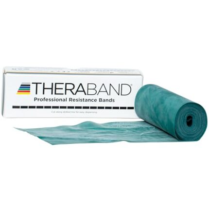 THERABAND Resistance